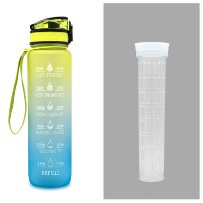 Trinkflasche 1L Zeitmarkierung